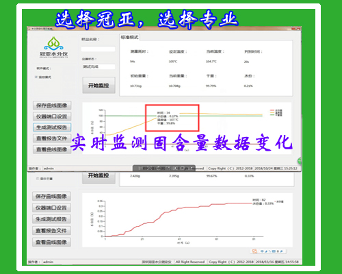 固含量檢測儀 固含量檢測儀