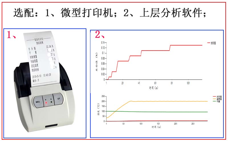 油漆固含量檢測(cè)儀