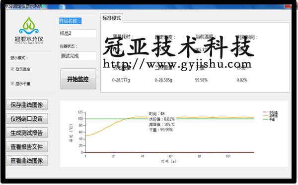 丙烯酸樹脂固含量測(cè)定儀